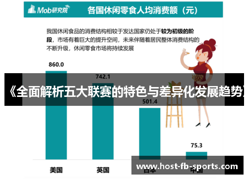 《全面解析五大联赛的特色与差异化发展趋势》 《全面解析五大联赛的特色与差异化发展趋势》