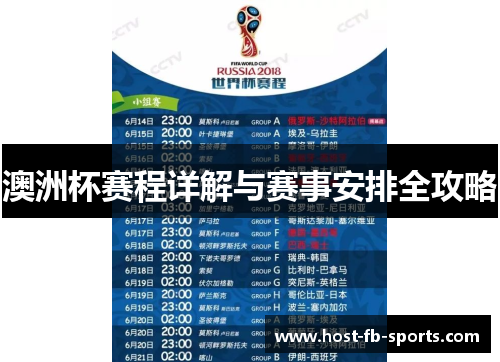 澳洲杯赛程详解与赛事安排全攻略 澳洲杯赛程详解与赛事安排全攻略