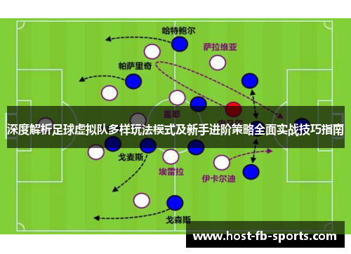 深度解析足球虚拟队多样玩法模式及新手进阶策略全面实战技巧指南
