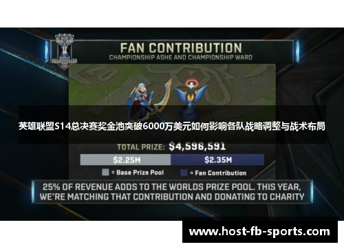 英雄联盟S14总决赛奖金池突破6000万美元如何影响各队战略调整与战术布局