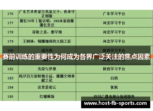 赛前训练的重要性为何成为各界广泛关注的焦点因素