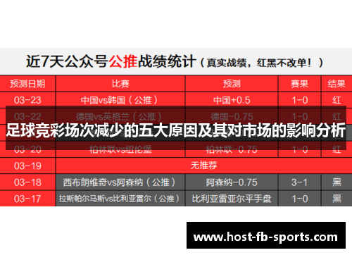 足球竞彩场次减少的五大原因及其对市场的影响分析 足球竞彩场次减少的五大原因及其对市场的影响分析