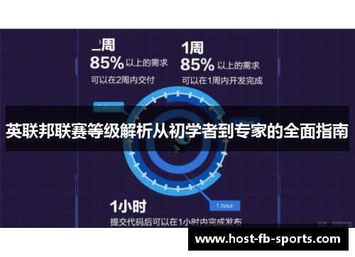 英联邦联赛等级解析从初学者到专家的全面指南 英联邦联赛等级解析从初学者到专家的全面指南
