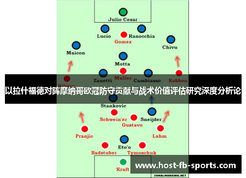 以拉什福德对阵摩纳哥欧冠防守贡献与战术价值评估研究深度分析论