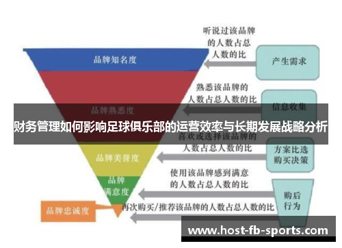 财务管理如何影响足球俱乐部的运营效率与长期发展战略分析 财务管理如何影响足球俱乐部的运营效率与长期发展战略分析